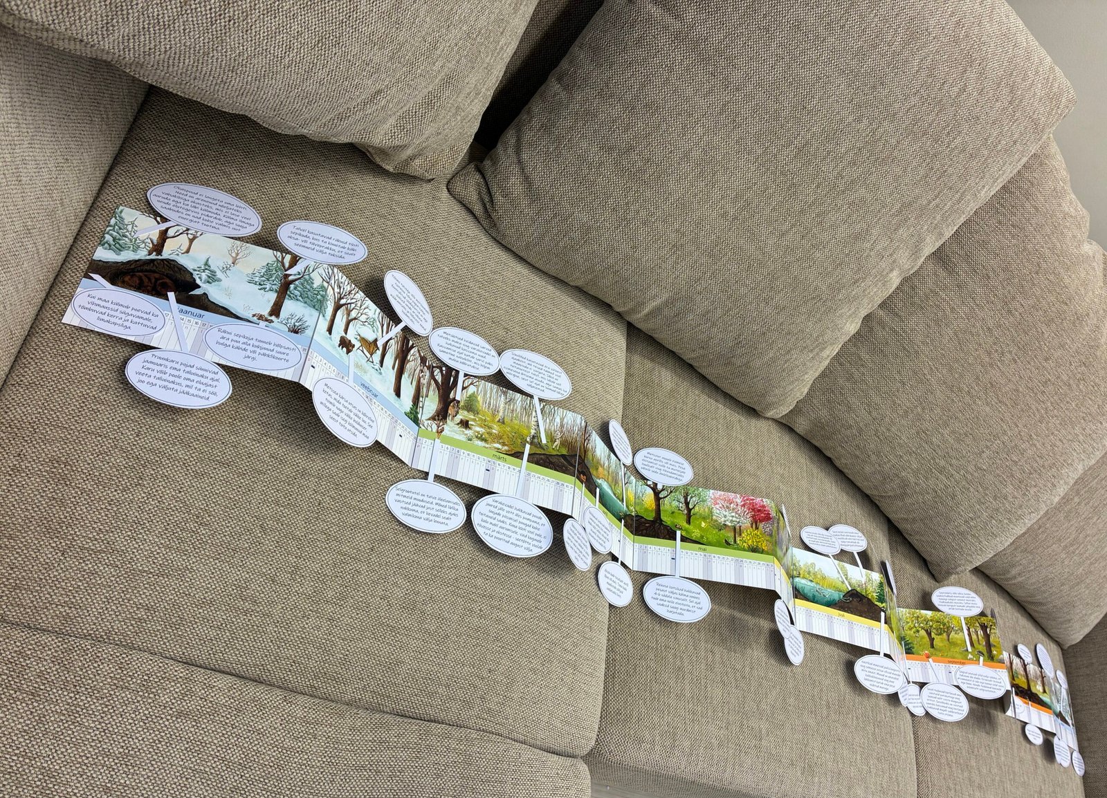 Lineaarse kalendri selgitused (pdf) - Image 2